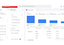 boost your conversion with cro conversion rate optimization audit